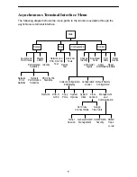 Preview for 9 page of Paradyne Hotwire 8747 Installation Instructions Manual