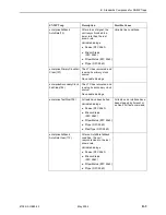 Preview for 143 page of Paradyne Hotwire 8779 User Manual