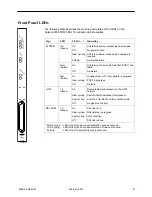 Preview for 5 page of Paradyne Hotwire 8786 Installation Instructions Manual