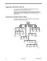 Preview for 6 page of Paradyne Hotwire 8786 Installation Instructions Manual