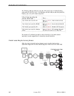 Предварительный просмотр 86 страницы Paradyne HOTWIRE DSLAM User Manual