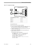 Preview for 33 page of Paradyne Hotwire Routers User Manual