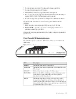 Preview for 19 page of Paradyne JetFusion 2208 User Manual