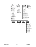 Preview for 270 page of Paradyne JetFusion Integrated Access Device User Manual