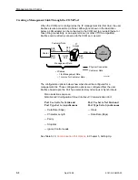 Предварительный просмотр 30 страницы Paradyne T1 Access Mux 916x Technical Reference