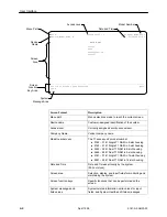 Предварительный просмотр 48 страницы Paradyne T1 Access Mux 916x Technical Reference