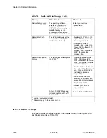 Предварительный просмотр 164 страницы Paradyne T1 Access Mux 916x Technical Reference