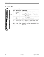 Предварительный просмотр 184 страницы Paradyne T1 Access Mux 916x Technical Reference