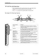 Предварительный просмотр 186 страницы Paradyne T1 Access Mux 916x Technical Reference