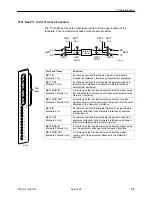 Предварительный просмотр 187 страницы Paradyne T1 Access Mux 916x Technical Reference