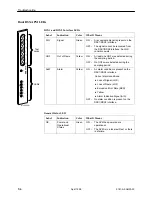 Предварительный просмотр 188 страницы Paradyne T1 Access Mux 916x Technical Reference