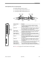 Предварительный просмотр 189 страницы Paradyne T1 Access Mux 916x Technical Reference