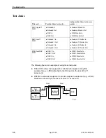 Предварительный просмотр 190 страницы Paradyne T1 Access Mux 916x Technical Reference