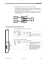 Предварительный просмотр 191 страницы Paradyne T1 Access Mux 916x Technical Reference