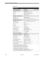 Предварительный просмотр 238 страницы Paradyne T1 Access Mux 916x Technical Reference