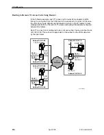 Предварительный просмотр 250 страницы Paradyne T1 Access Mux 916x Technical Reference