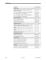 Предварительный просмотр 310 страницы Paradyne T1 Access Mux 916x Technical Reference