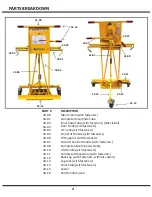 Предварительный просмотр 7 страницы Paragon Pro Doorminator 3070 Operator'S Manual