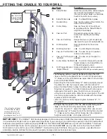 Preview for 9 page of Paragon Pro Telpro Drillrite 210 Operator'S Manual