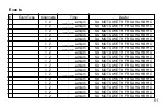 Preview for 51 page of Paragon EL71 General Instructions Manual