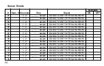 Preview for 54 page of Paragon EL71 General Instructions Manual