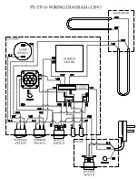 Предварительный просмотр 12 страницы Paragon PROFESSIONAL 12 Series Owner'S Manual