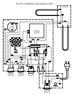 Предварительный просмотр 13 страницы Paragon PROFESSIONAL 12 Series Owner'S Manual