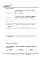 Preview for 34 page of Parajet Cyclone 160 Pilot'S Manual