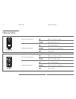 Предварительный просмотр 14 страницы Paralinx Triton User Manual