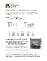Parallax Power Supply MagneTek 3200 Series Quick Start Manual предпросмотр