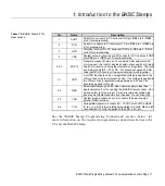 Предварительный просмотр 13 страницы Parallax BASIC Stamp 1 Programming Manual