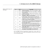 Предварительный просмотр 15 страницы Parallax BASIC Stamp 1 Programming Manual