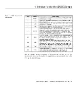 Предварительный просмотр 17 страницы Parallax BASIC Stamp 1 Programming Manual