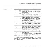 Предварительный просмотр 19 страницы Parallax BASIC Stamp 1 Programming Manual