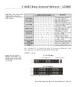 Предварительный просмотр 165 страницы Parallax BASIC Stamp 1 Programming Manual