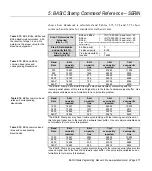 Предварительный просмотр 279 страницы Parallax BASIC Stamp 1 Programming Manual