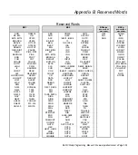 Предварительный просмотр 341 страницы Parallax BASIC Stamp 1 Programming Manual