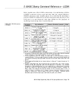 Предварительный просмотр 171 страницы Parallax BASIC Stamp 2e Programming Manual