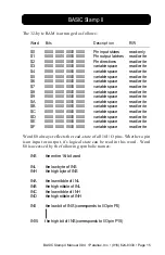 Preview for 15 page of Parallax BASIC Stamp II Manual