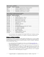 Preview for 3 page of Parallax Lab PE Platform Setup