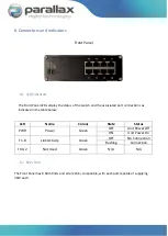 Preview for 7 page of Parallax PDT-NSU-0008-MP-I Operation Manual