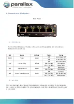 Предварительный просмотр 7 страницы Parallax PDT-NSU-7005-MP-I Operation Manual