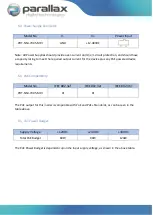 Предварительный просмотр 8 страницы Parallax PDT-NSU-7005-MP-I Operation Manual