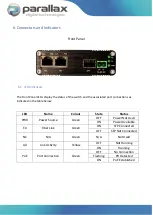 Предварительный просмотр 7 страницы Parallax PDT-NSU-7102-MP-SF-I Operation Manual