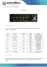 Preview for 7 page of Parallax PDT-NSU-7105-MP-SF-I Operation Manual