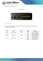 Предварительный просмотр 7 страницы Parallax PDT-NSU-7208-MP-SF-I Operation Manual