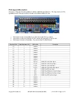 Предварительный просмотр 5 страницы Parallax WIZnet W5200 Quick Start Manual