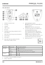 Предварительный просмотр 2 страницы Parallel Audio GW6100 Operation Manual