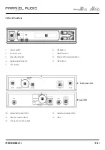 Предварительный просмотр 3 страницы Parallel Audio Perfomer-100 Series Operation Manual