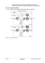 Preview for 52 page of Parallel UPS 60 Series Operating Manual